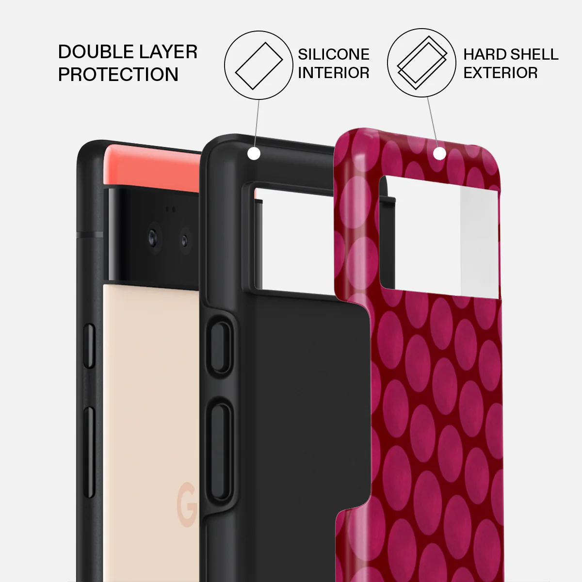 Reset Button - Google Pixel 6 Case - Image 2