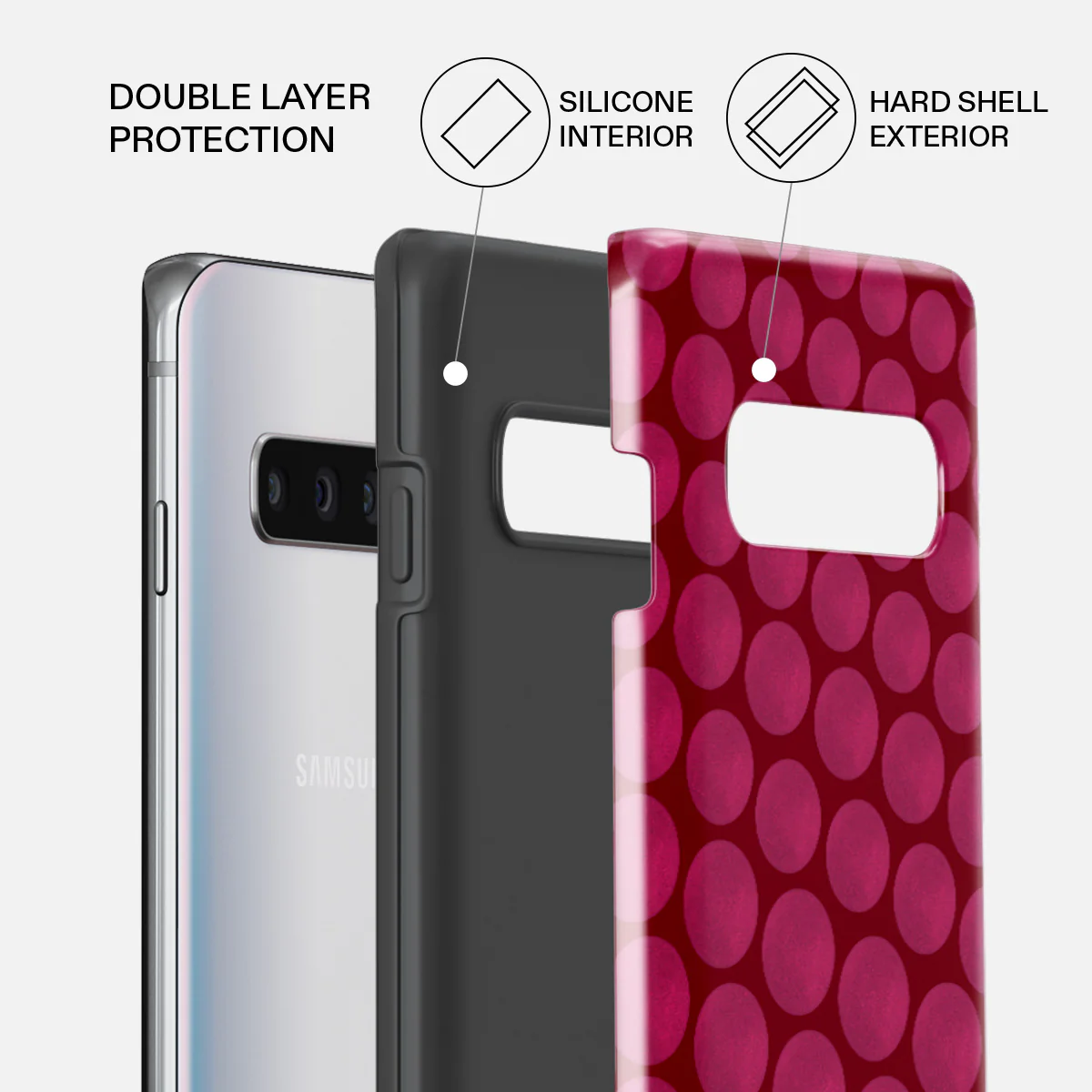 Reset Button - Samsung Galaxy S10 Plus Case - Image 6