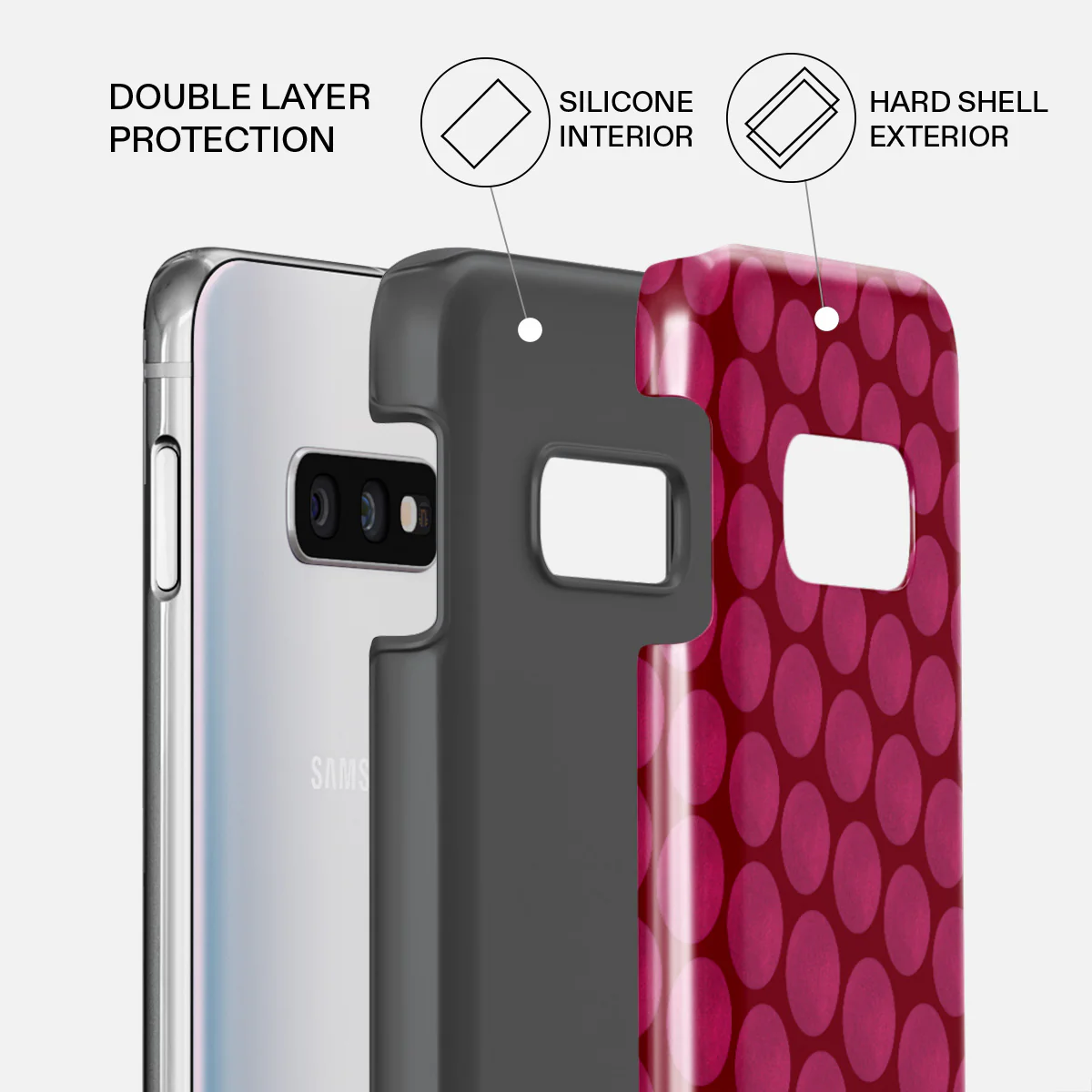 Reset Button - Samsung Galaxy S10E Case - Image 2