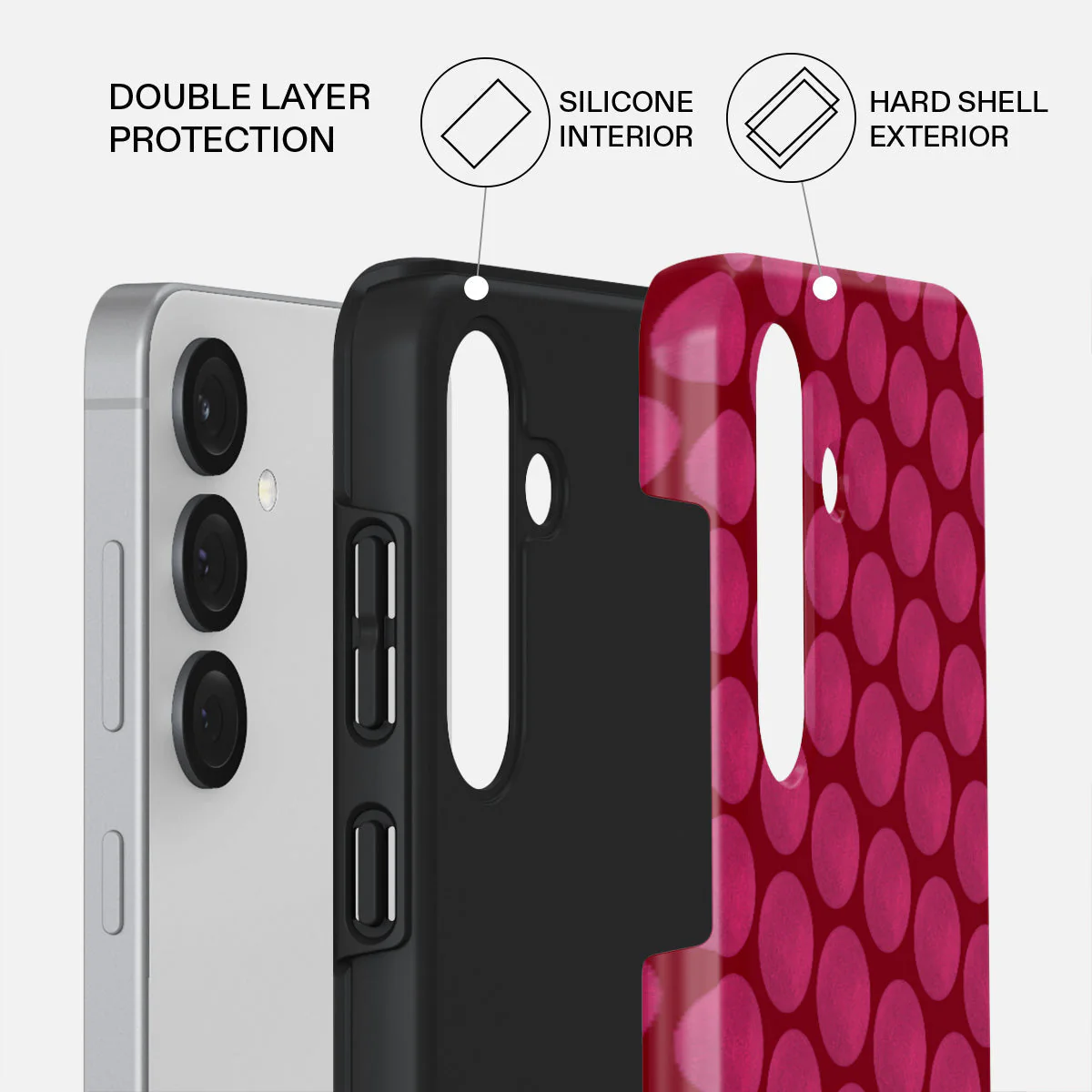 Reset Button - Samsung Galaxy S25 Case - Image 2