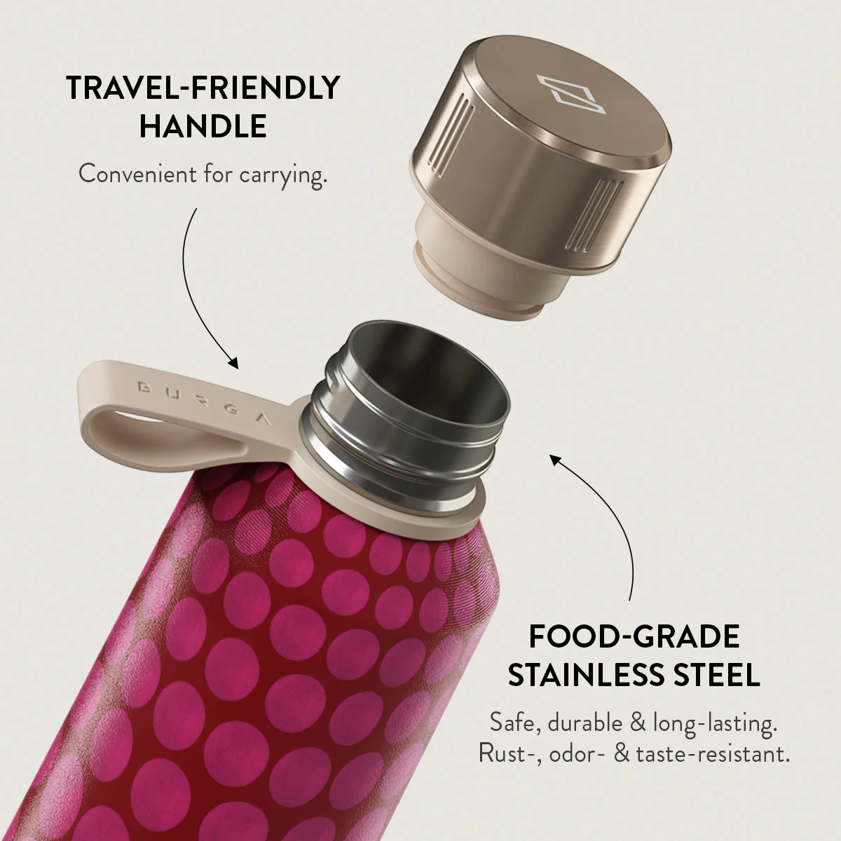 Reset Button - Water Bottle - Image 4